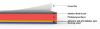 Toray, Torelief, plates, Packaging, water wash plates, photopolymer plates